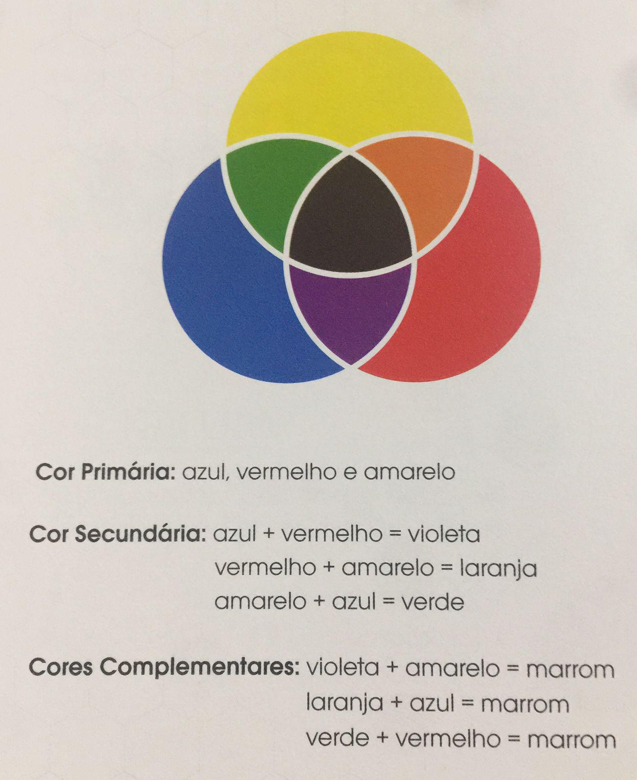 Melhores tintas para cabelo